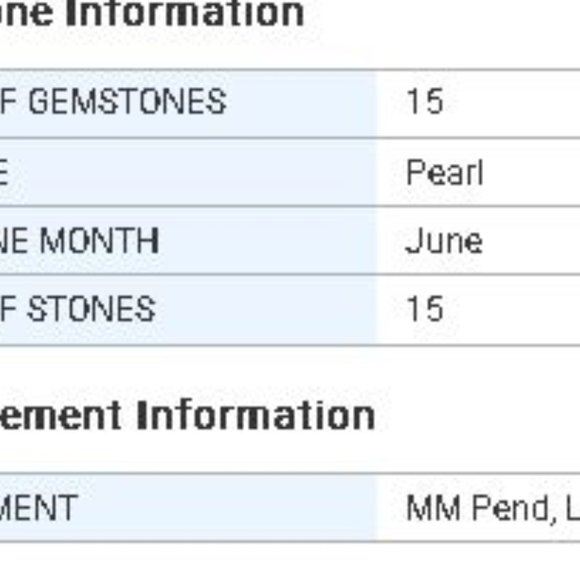 Pearls by the Yard Necklace - Picture 7 of 7